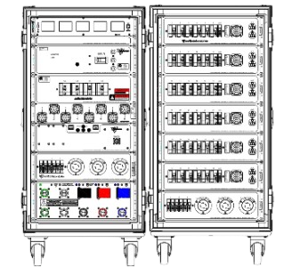 Motion 200A 3PH w/8way Motor Distro